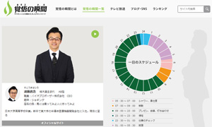 バイオプロポーザー株式会社　CEO 須藤政浩 すとうまさひろの覚悟の瞬間｜覚悟の瞬間(とき) 